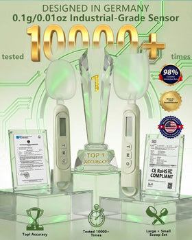 Detioy PTB-certified sensor ensures high-precision measurements.