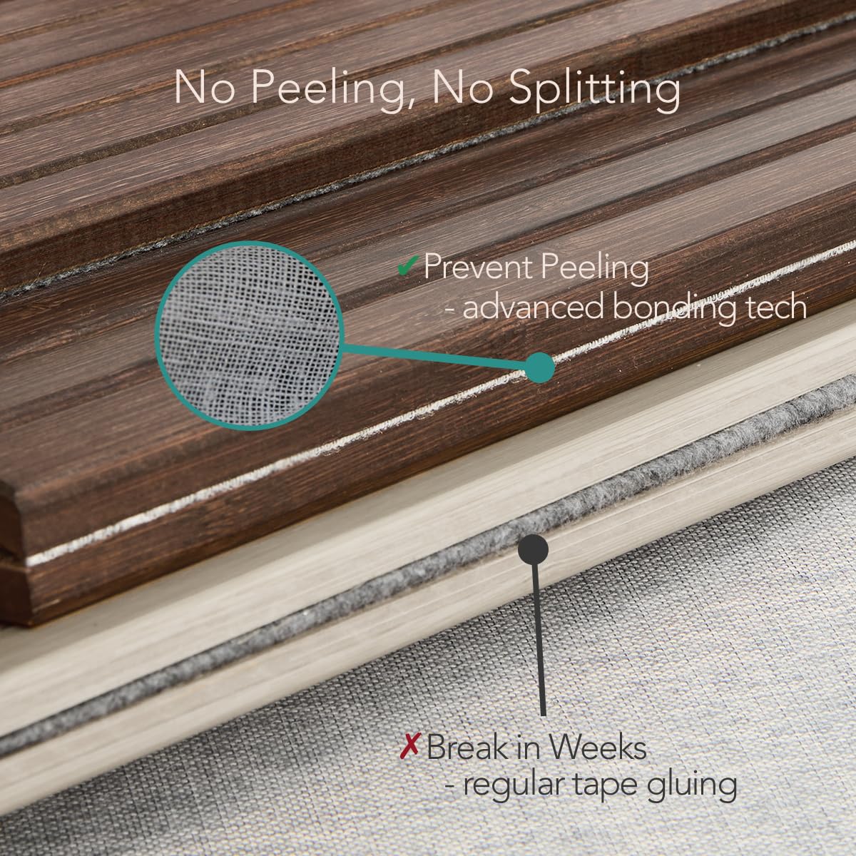 Detor anti-slip nubs and felt base keep the tray stable on armrests.