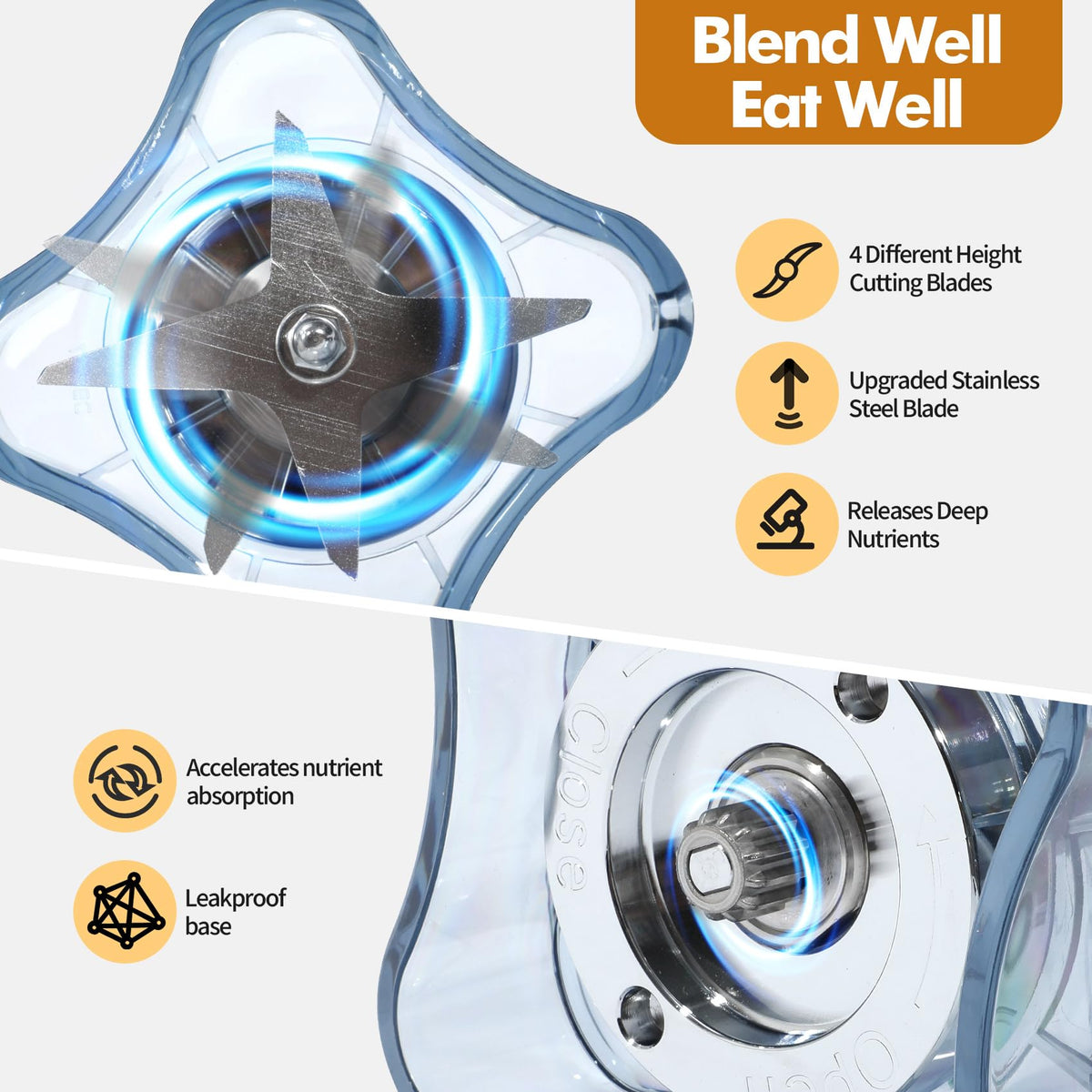 Deuovht blender pitcher compatibility with popular G-Series and Explorian models