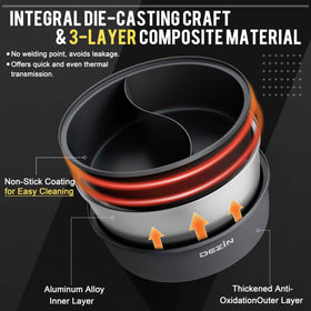 DEZIN hot pot depth 3in enables compact, efficient heating.