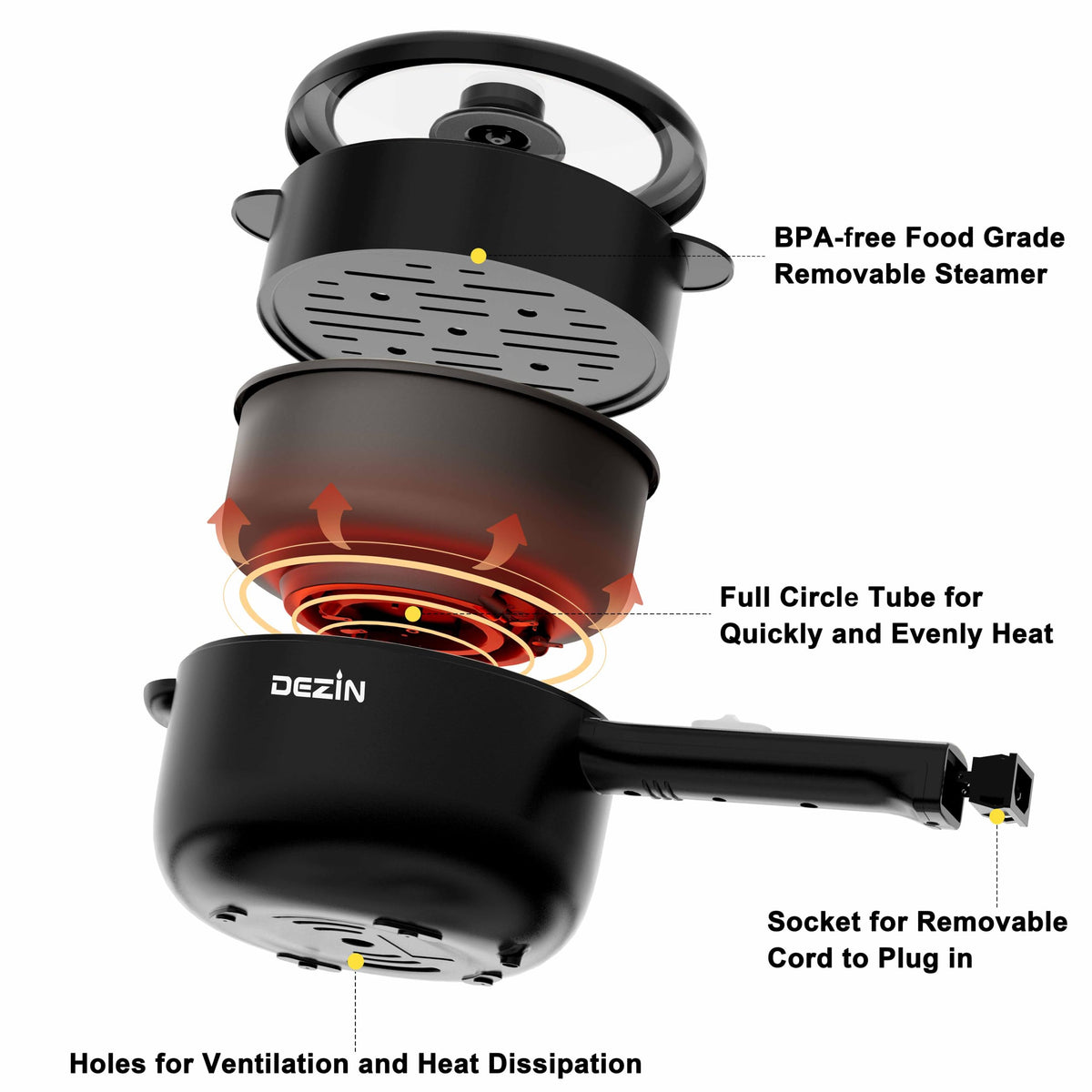 DEZIN hot pot electric sauté pan for eggs and veggies