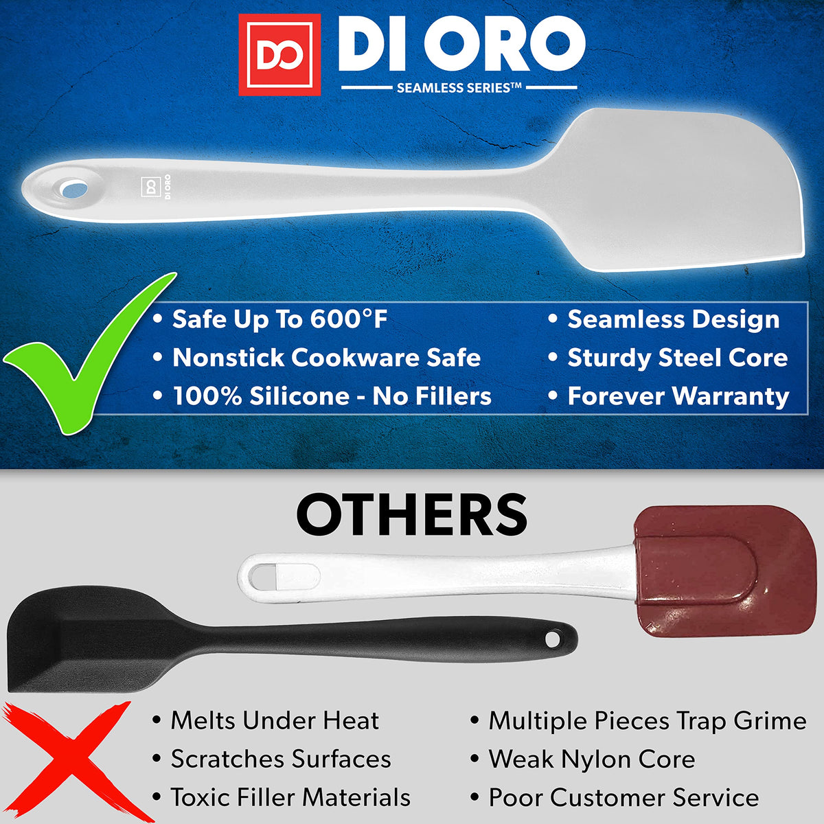 DI ORO Living one-piece seamless design spatula for easier cleaning and fewer grooves.