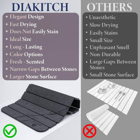 Diakitch stone drying mat with sanding paper included for surface maintenance.