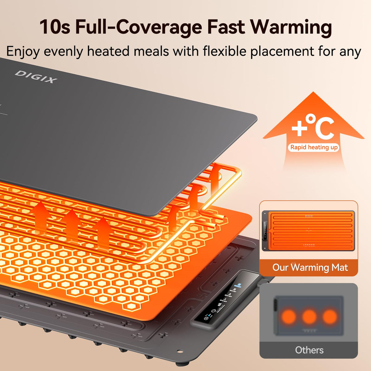 DIGIX Four temperature settings enable precise warming control.