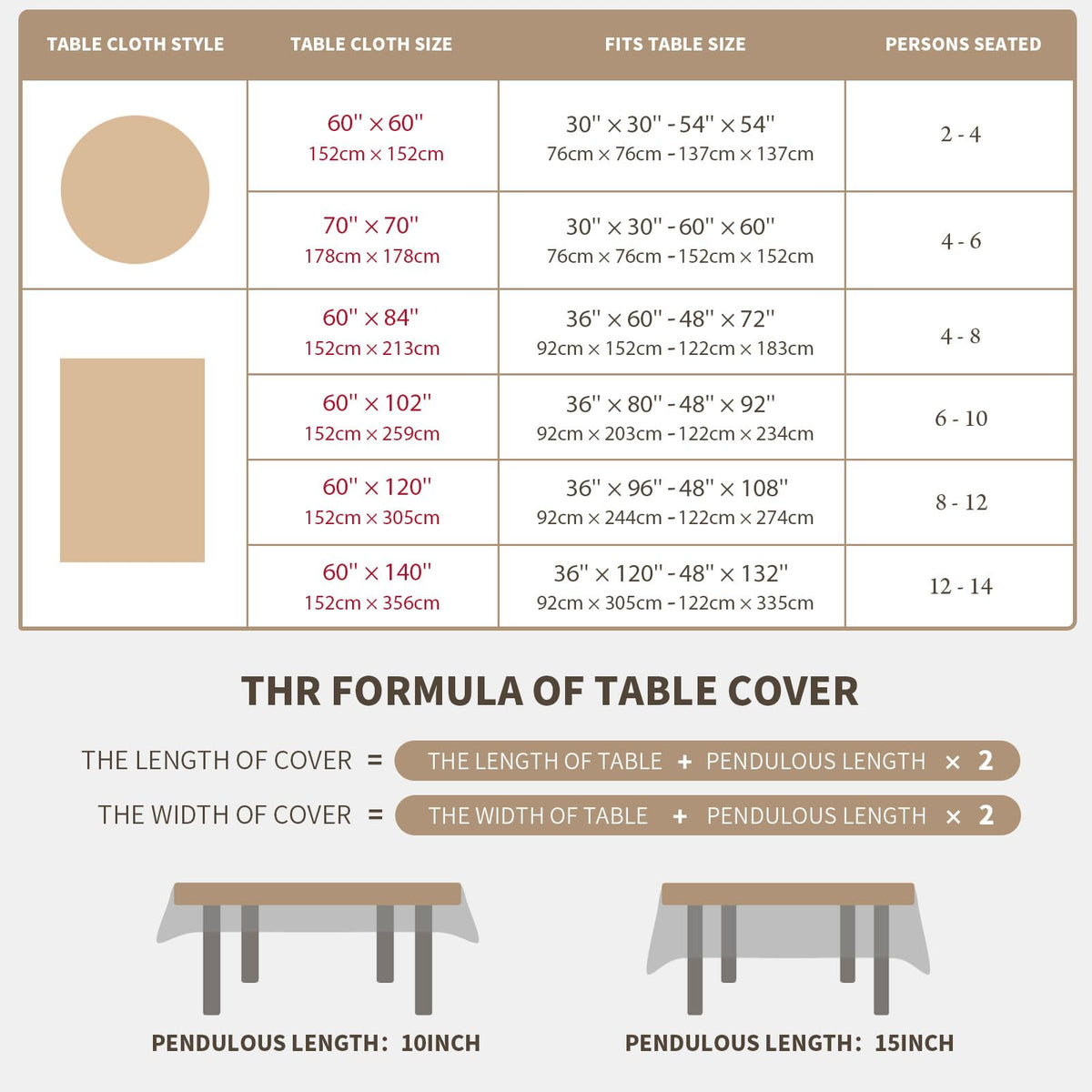 DISENB Easter Tablecloth machine washable for simple care