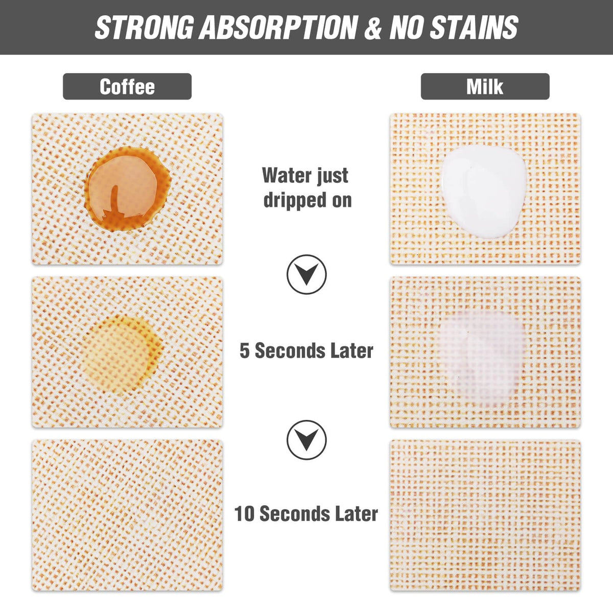 DK177 Coffee Mat waterproof backing protects the surface beneath