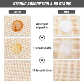 DK177 Coffee Mat waterproof backing protects the surface beneath