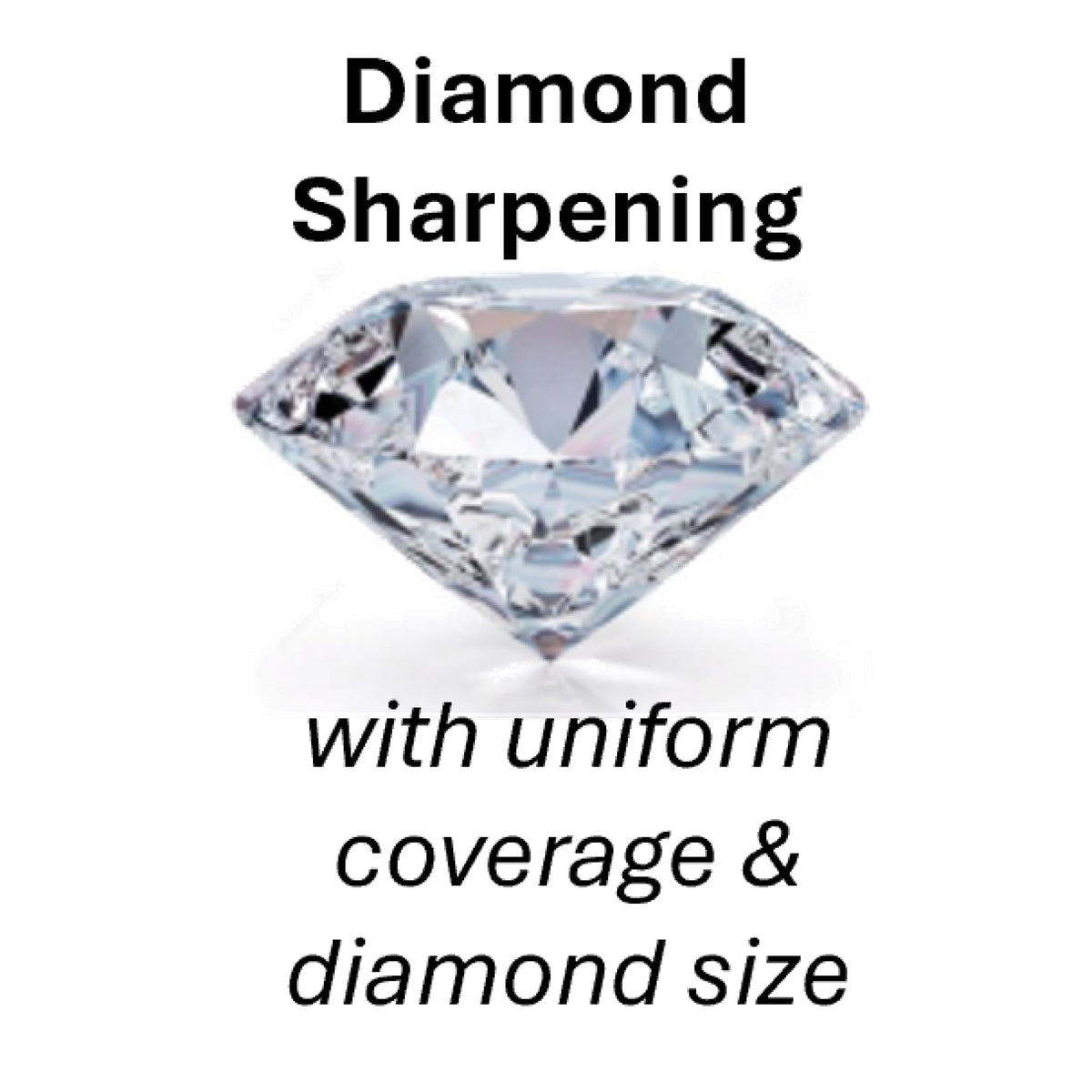 Sharpen dry or with water without oil needed
