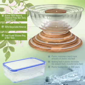 dokaworld acacia lid close up tight seal