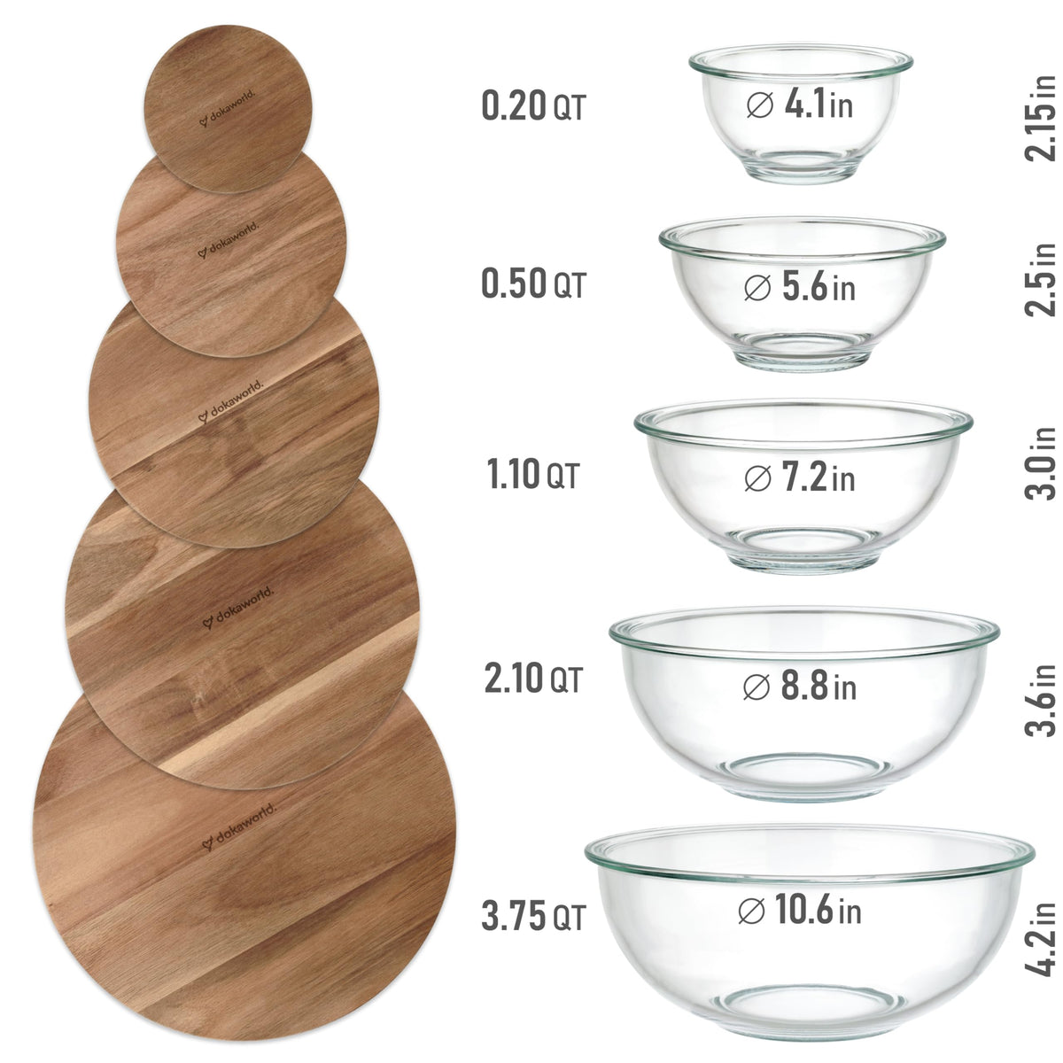 dokaworld borosilicate glass bowl 2-1qt great for batters