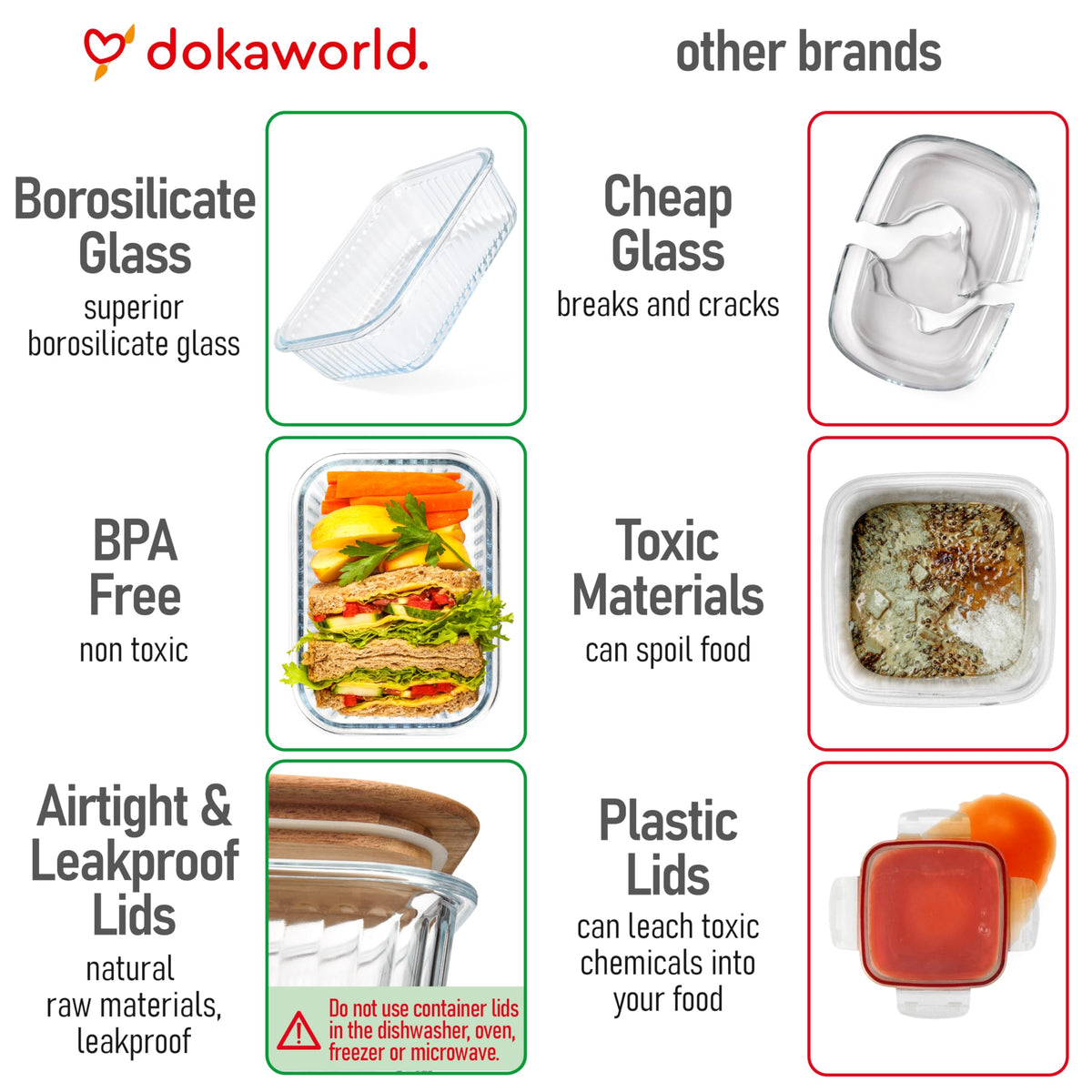 dokaworld four sizes 13, 22, 35, 52 oz for varied meals.