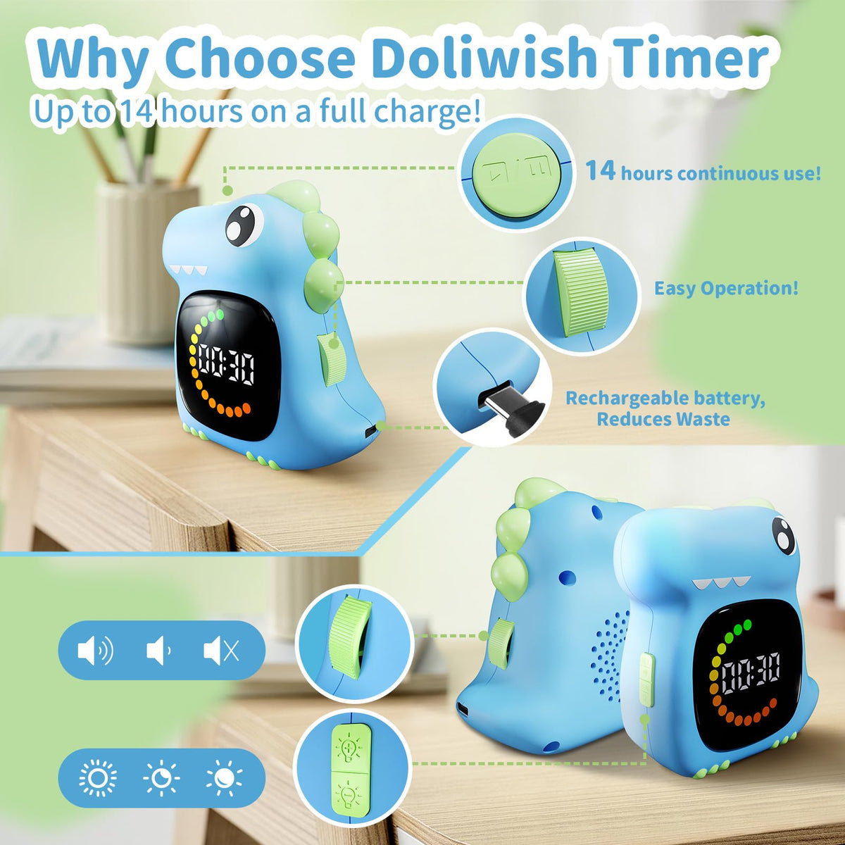 DoliWish timer packaging ready for gifting or back-to-school use.