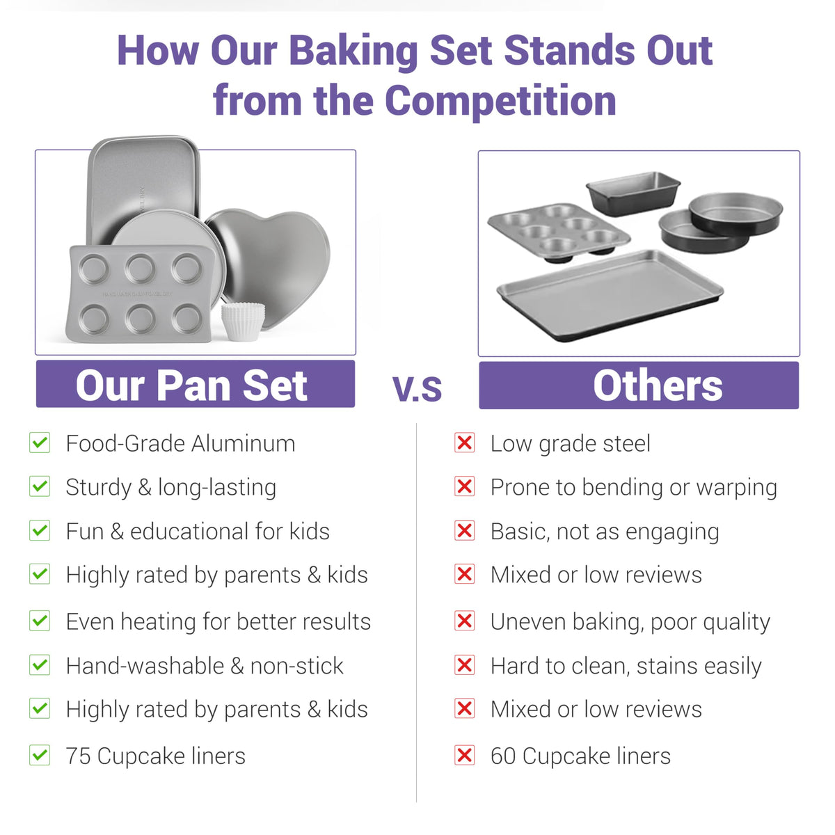 Doll Buddies 75 cupcake liners simplify cleanup and quick disposal.