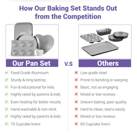 Doll Buddies 75 cupcake liners simplify cleanup and quick disposal.