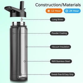 DOMICARE spout lid bottle offers leakproof sipping during workouts and travel