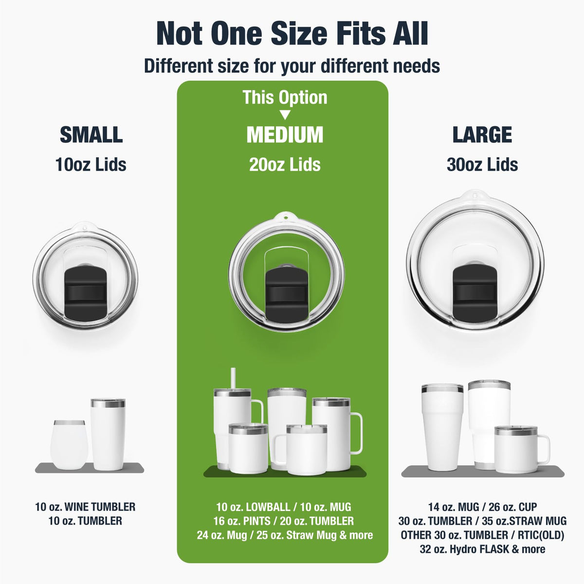 Donkiyana lid supports multiple cup sizes for YETI cups and tumblers