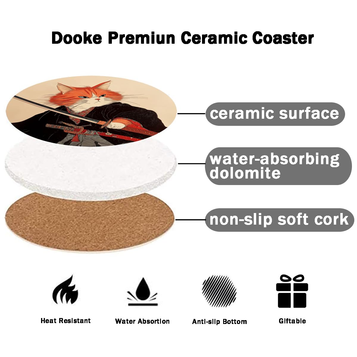 Dooke coasters 4-inch diameter fit most cups.