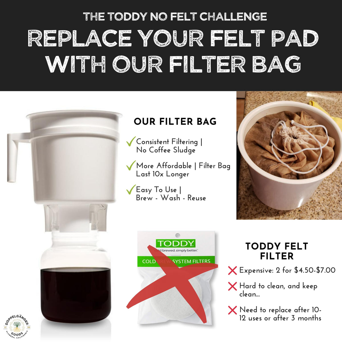 Doppeltree Toddy system compatibility makes cold brew easy in classic setups.