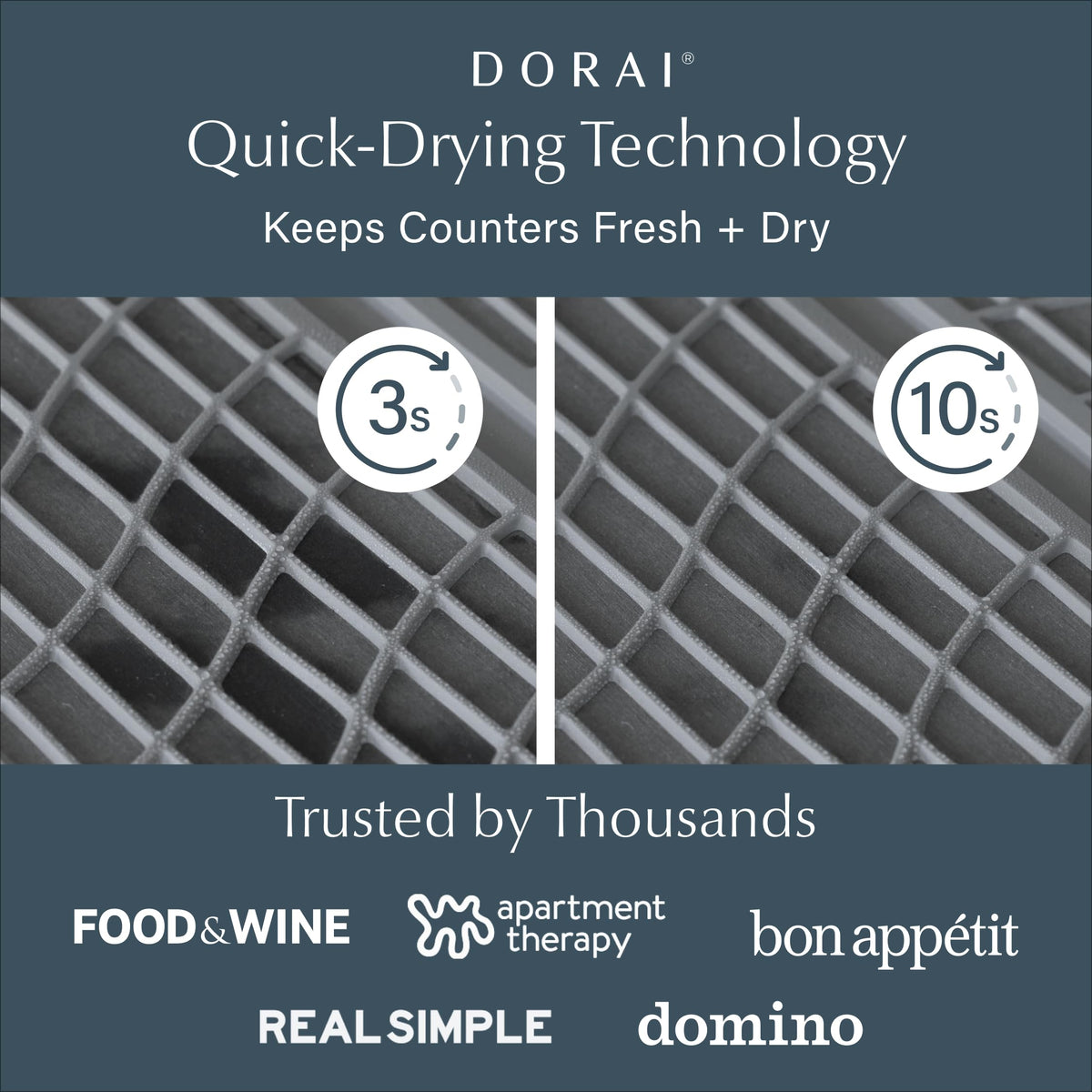 Dorai Dish Pad close-up highlights diatomaceous earth absorption