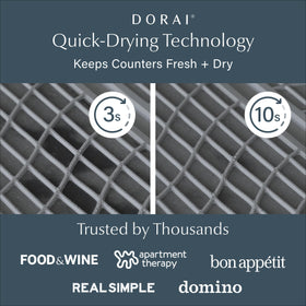 Dorai Dish Pad close-up highlights diatomaceous earth absorption
