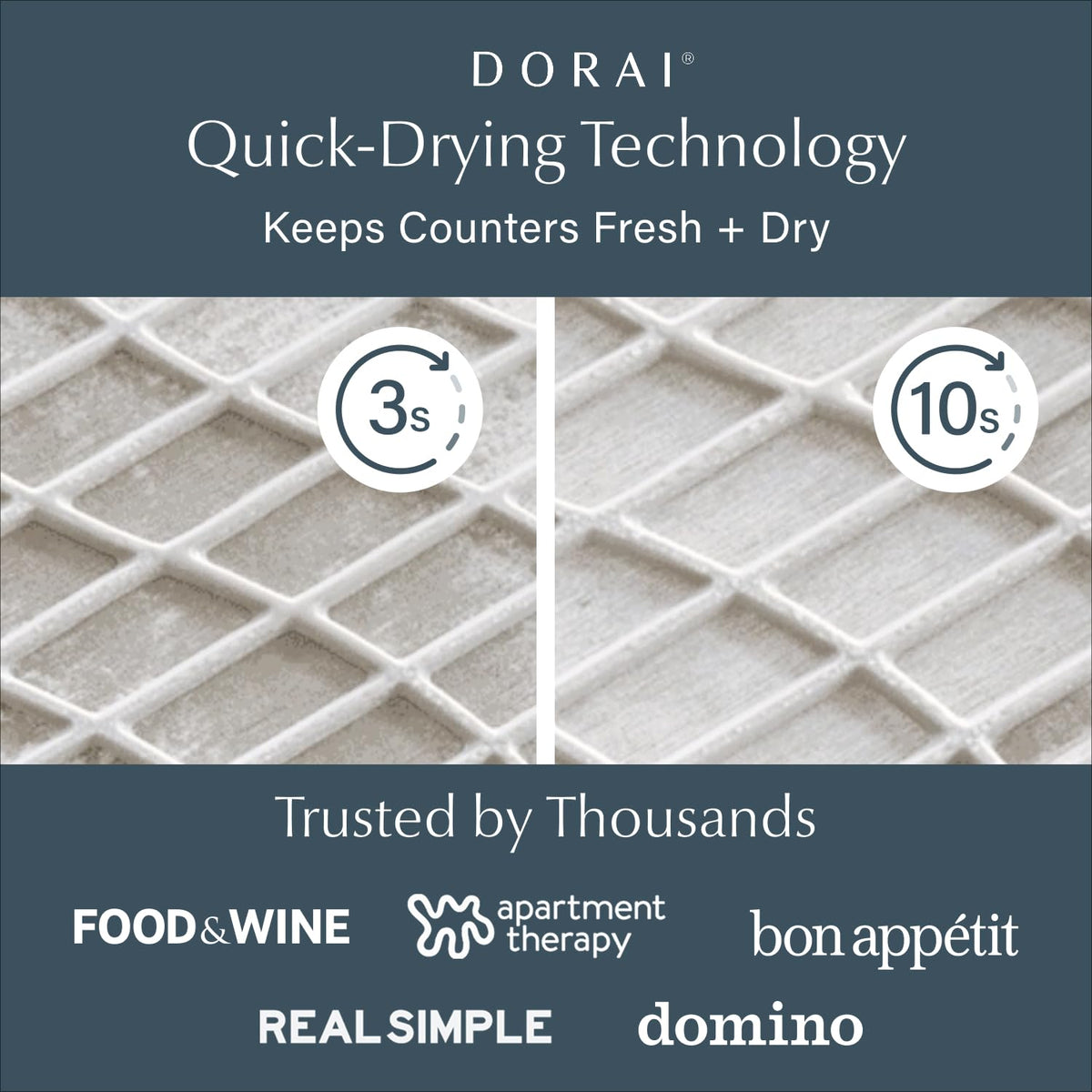 Dorai Home Dish Pad with diatomaceous earth absorbs moisture quickly to reduce water spots.