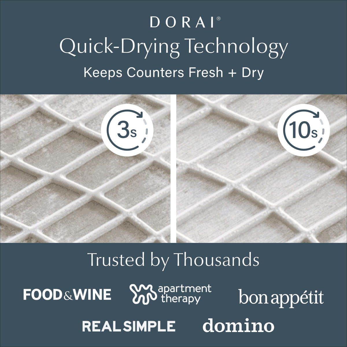 Dorai Home Dish Pad with large open surface ideal for plates and utensils.