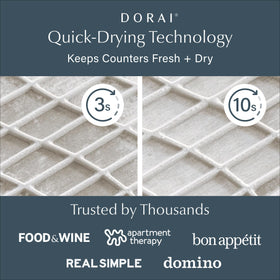 Dorai Home Dish Pad with large open surface ideal for plates and utensils.