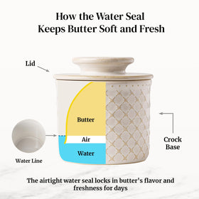 DOWAN butter crock embossing detail enhances vintage French kitchen look
