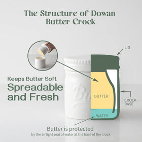 DOWAN on-countertop butter keeper complements kitchen decor
