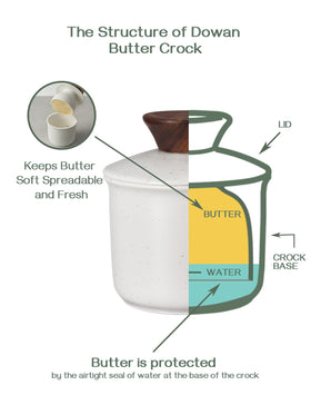 DOWAN butter crock water-base seal provides airtight protection and easy maintenance.