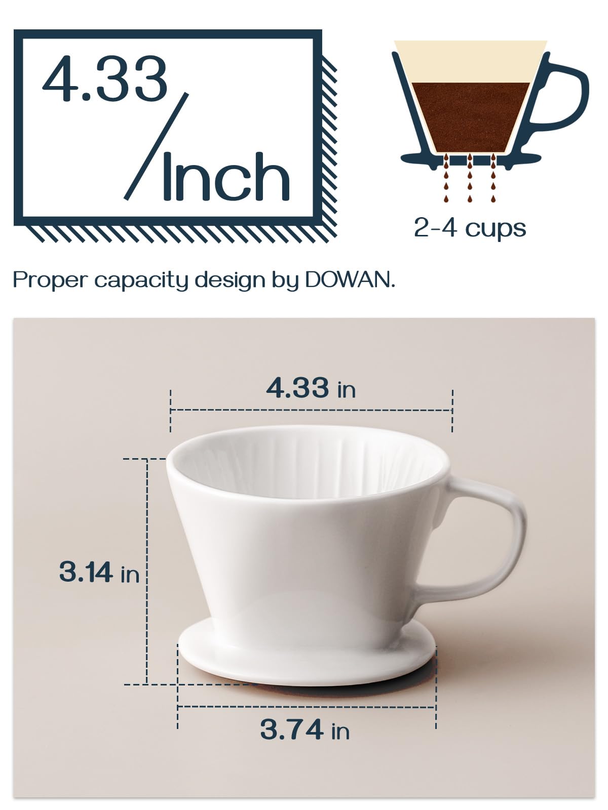 Dowan V-shaped conical design image highlights extended contact time with water.
