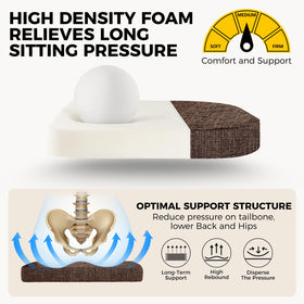 Downluxe cushion with ties and silicone bottom stays in place during meals.