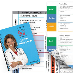 Dr. Boz Good, Better, BEST food guide pocket booklet helps keto beginners choose smart options.
