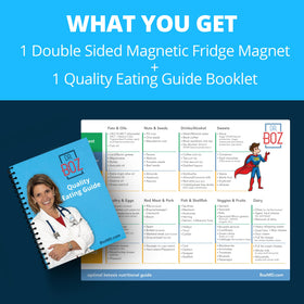 Dr. Boz ketoCONTINUUM map magnet provides progress tracking at a glance.