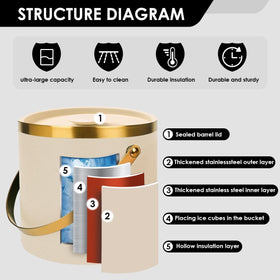 Wide-mouth design enables quick ice grabbing and filling
