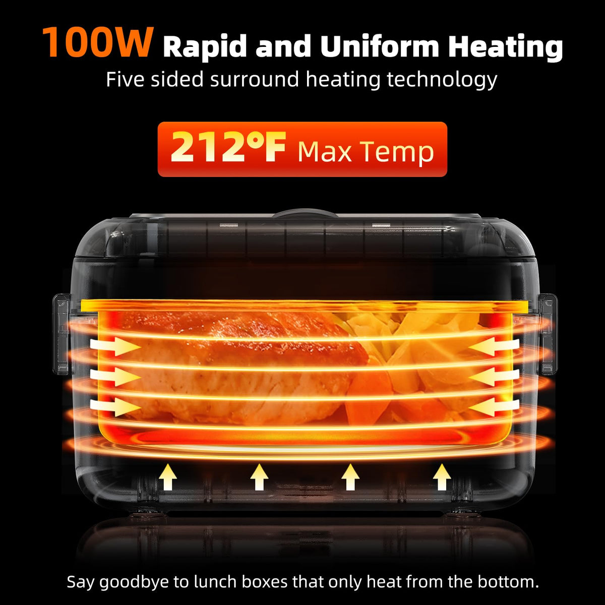 Dravel cordless lunchbox in use, heat ready without a plug.