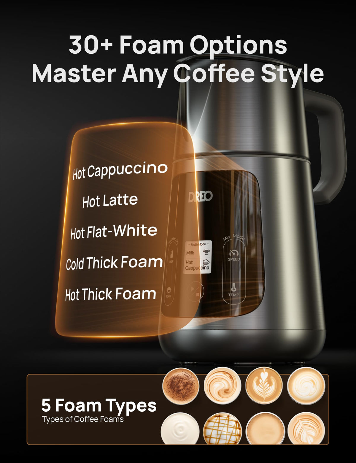 DREO milk frother heat levels reach up to 149°F for warm beverages