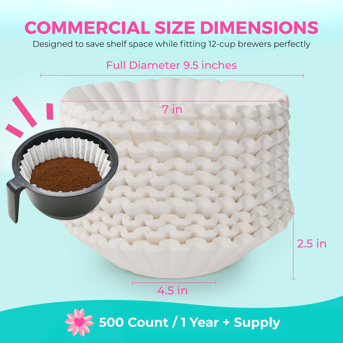 Katy's 500-pack commercial filters reduce reorder frequency for teams