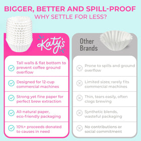 Katy's filters suit high-volume service across peak hours