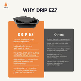 Drip EZ dishwasher-safe design simplifies post-meal cleaning
