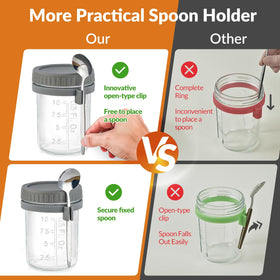 DRKIO leak-proof seal keeps meals secure during travel