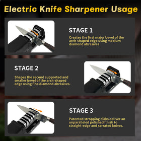 DSKILY compact sharpener with a powerful motor delivers smooth sharpening.