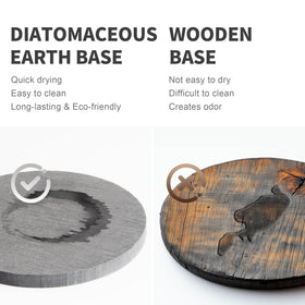 DTONIMA open-style metal body in matte black resists rust and scratches.