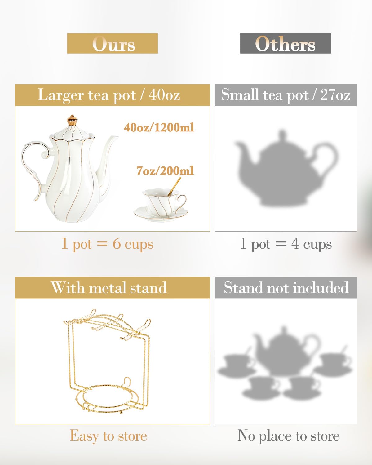 DUJUST teapot 47oz showing generous capacity for entertaining.