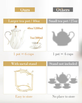 DUJUST teapot 47oz showing generous capacity for entertaining.