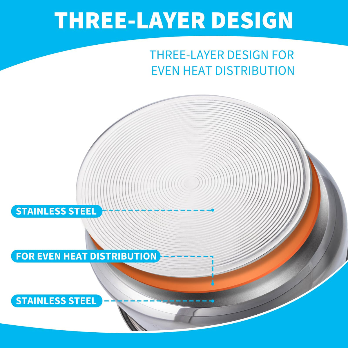 Dukrouk dishwasher-safe inner pot simplifies cleaning after meals.