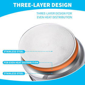 Dukrouk dishwasher-safe inner pot simplifies cleaning after meals.