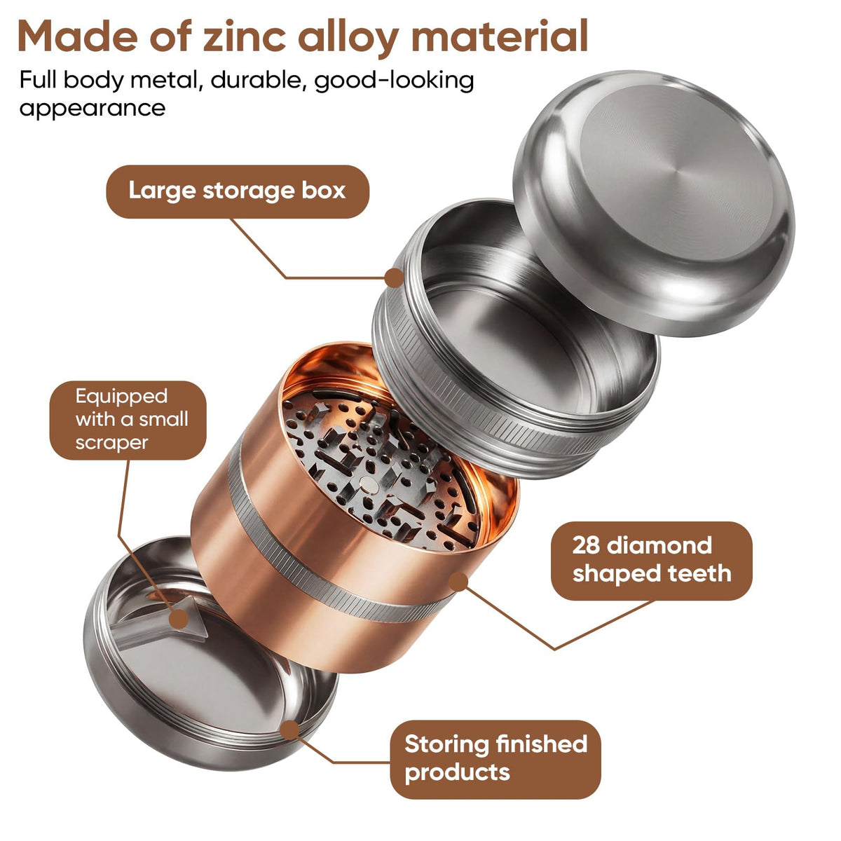 Dumbpec manual operation without electricity for dry spice grinding