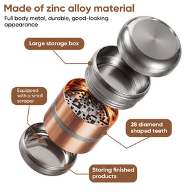 Dumbpec manual operation without electricity for dry spice grinding