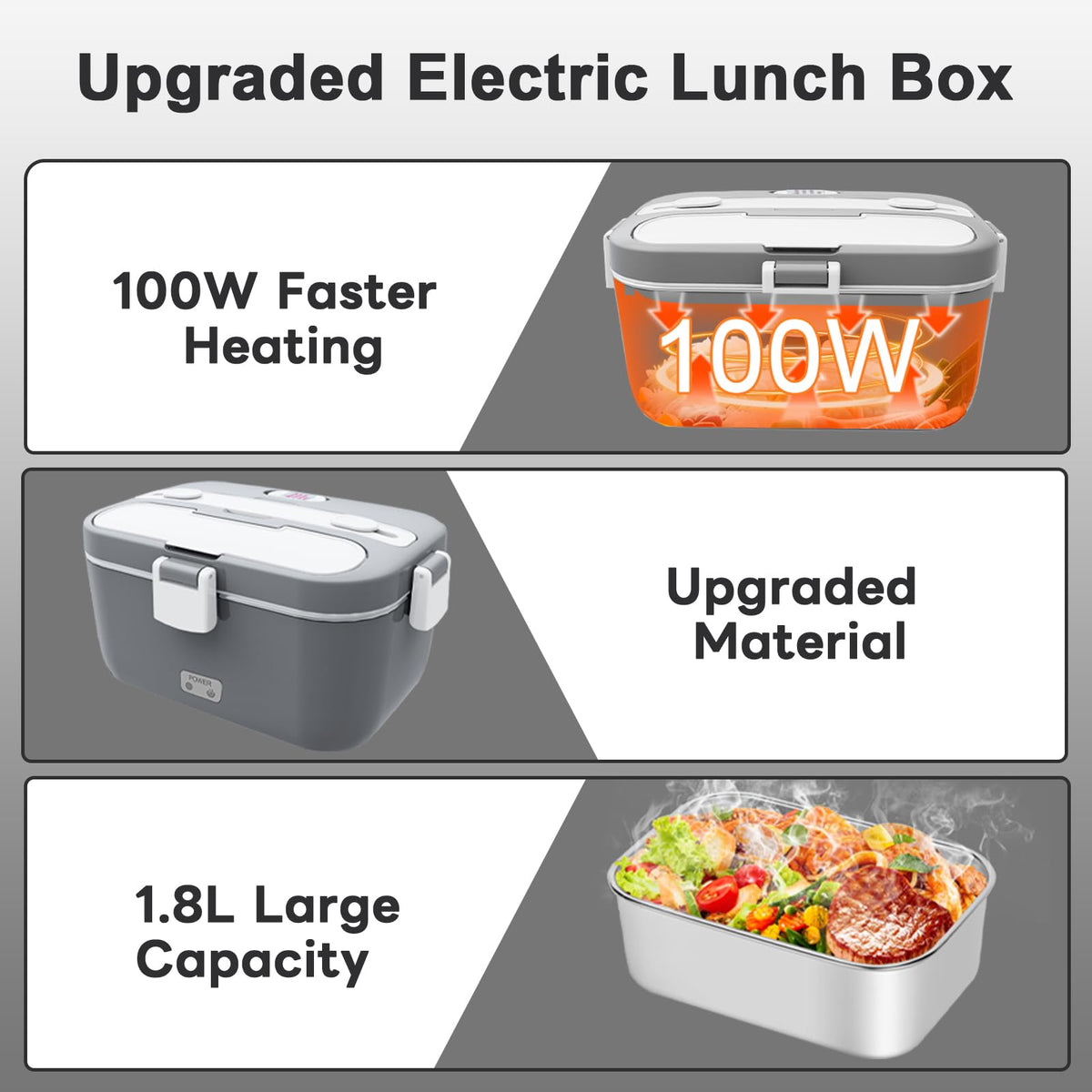 DUPASU components are dishwasher-safe for easy cleanup.